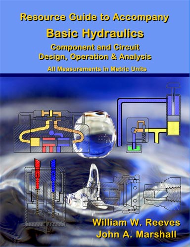 Resource Guide To Accompany Basic Hydraulics-Metric Measurements